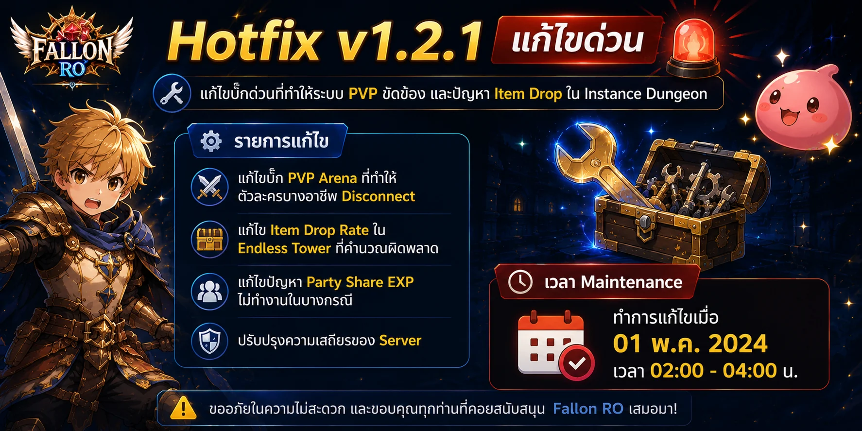 Hotfix v1.2.1 - แก้ไขด่วน